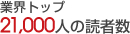 業界トップ21,000人の読者数