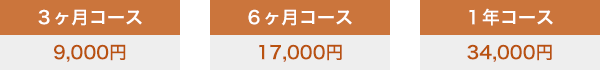 3R[X9,000~, 6R[X17,000~, 1NR[X34,000~