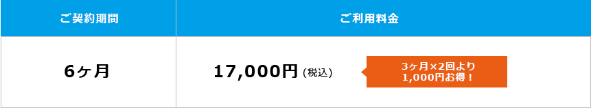 ご契約期間とご利用料金について