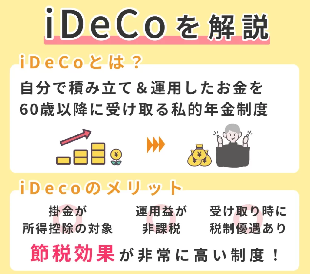 idecoに関して