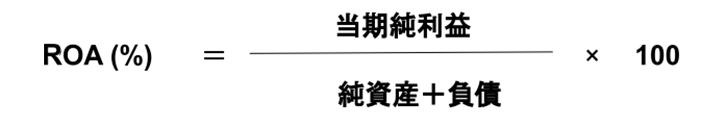  総資本利益率（ROA）計算式