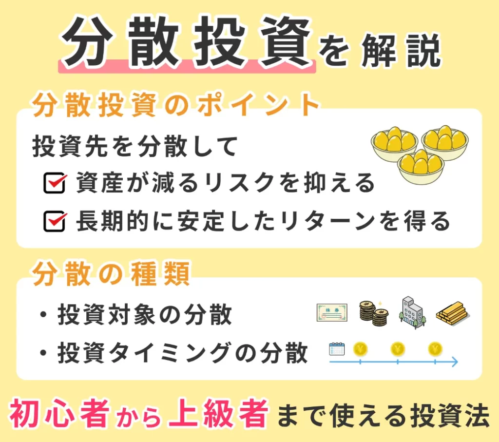 分散投資