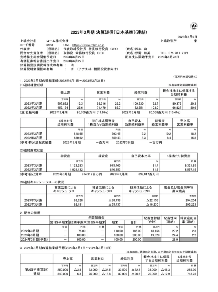 決算短信サンプル