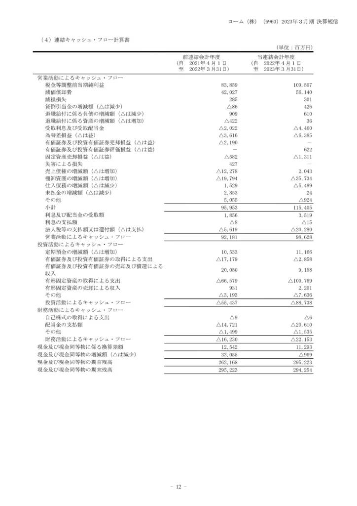 キャッシュフロー計算書