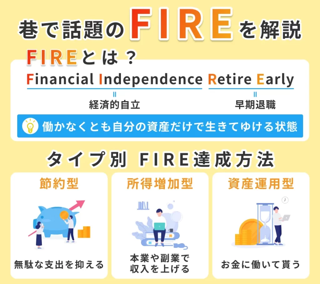 FIREとは？のイメージ図