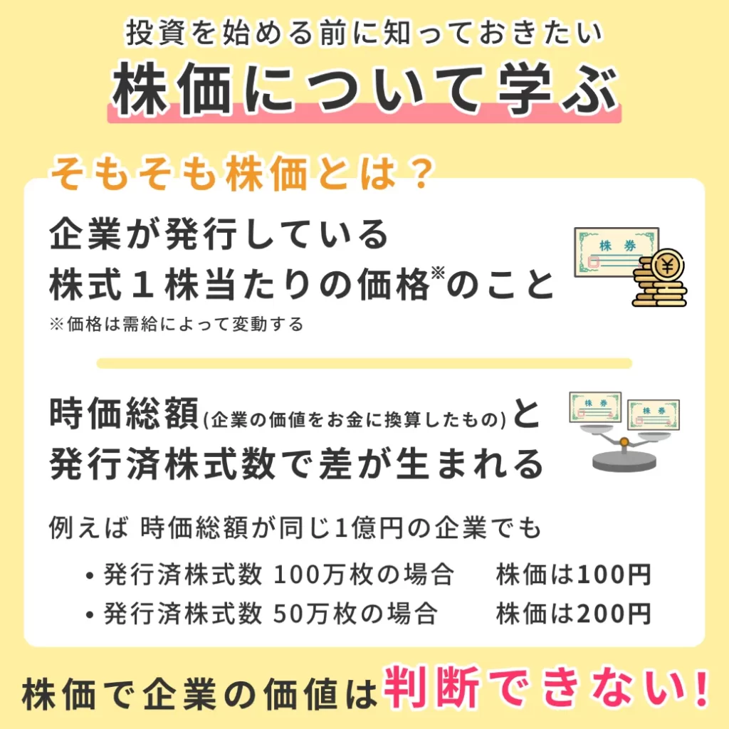そもそも株価とは説明