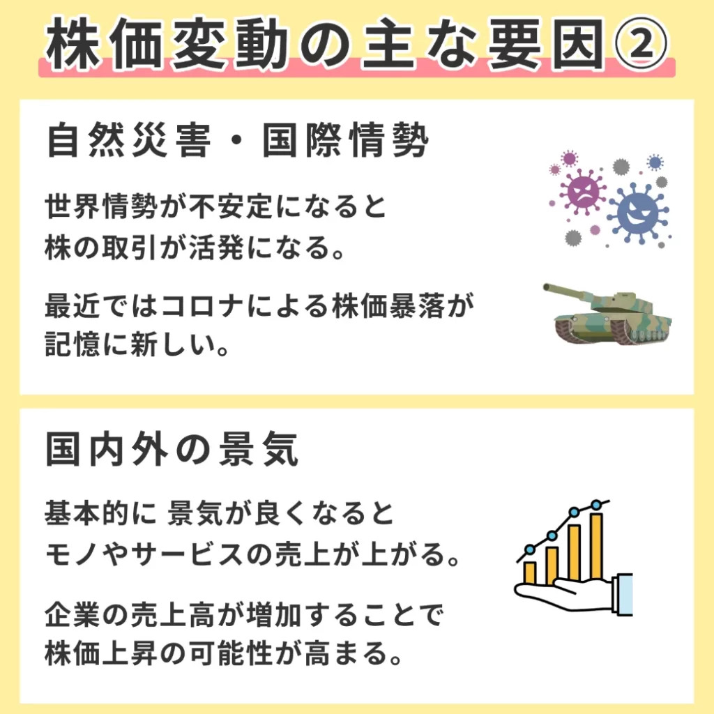 株価変動の主な要因2
