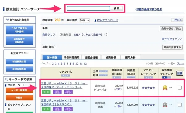 SBI証券　NISA購入画面eMAXISSLIM（オールカントリ―）の場合の説明