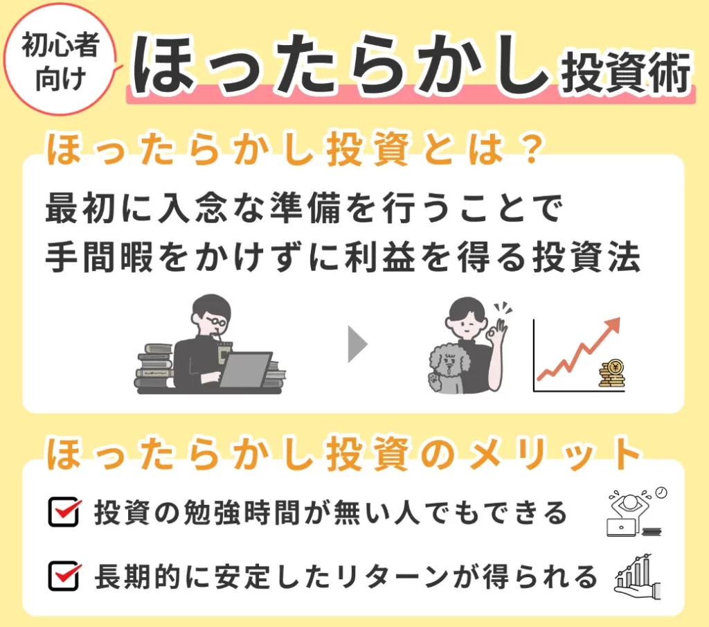 ほったらかし投資の基礎知識のイメージ