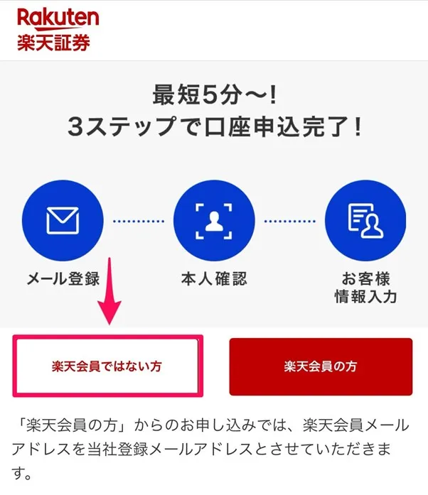 楽天証券口座開設手順の説明