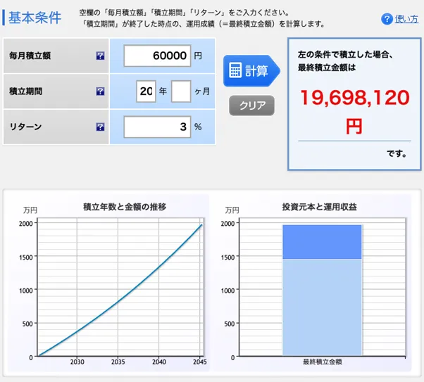 楽天証券の運用シミュレーション