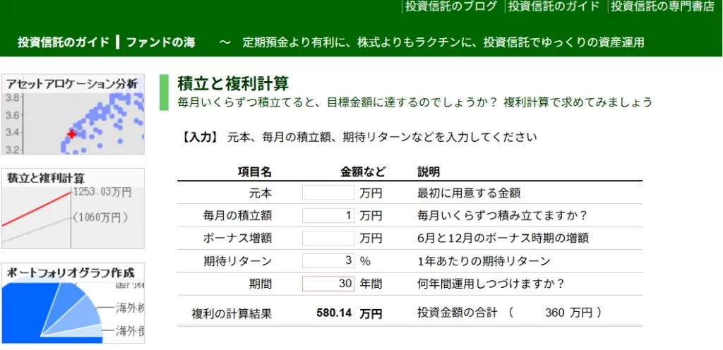 積立と複利計算 ～ 投資信託のガイドの画像