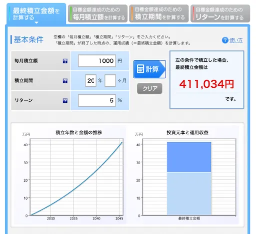 積立かんたんシミュレーション|楽天証券