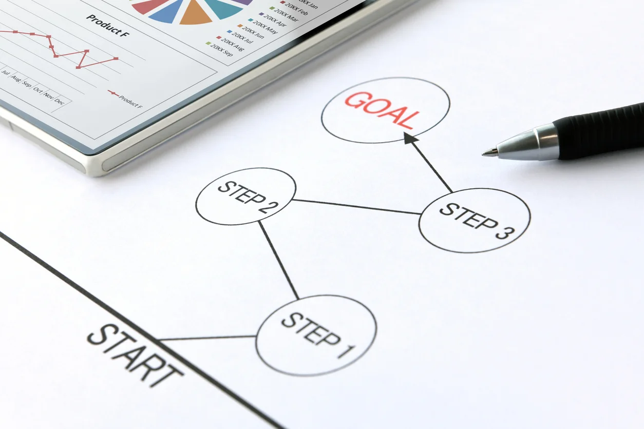 iDeCoの限度額引き上げにやるべき手続きと流れ